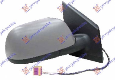 RETROVIZOR ELEKTRICNI (KONVEKSNO)