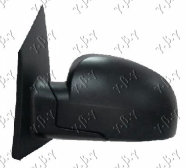 RETROVIZOR ELEKTRICNI SA GREJ A KVALITET