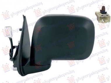 RETROVIZOR ELEKTRICNI SA GREJACEM (KONVEKNSO STAKLO)