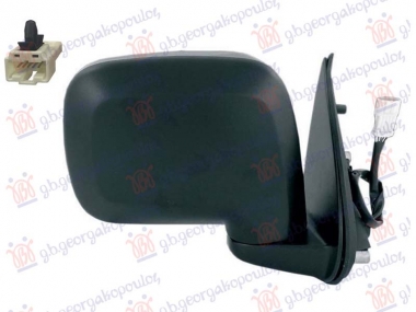 RETROVIZOR ELEKTRICNI SA GREJACEM (KONVEKNSO STAKLO)