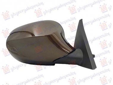RETROVIZOR ELEKTRICNI SA GREJACEM PM (ELEKTRO-SKLOPIV) 5 VRATA 2009- (ASFERICNO STAKLO)