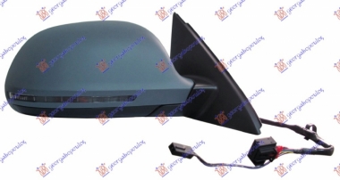 RETROVIZOR ELEKTRICNI SA MIGAVCEM (KONVE