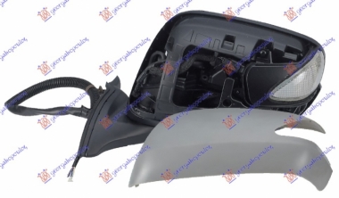 RETROVIZOR ELE.PM SA MIGAVCEM A KVALITET