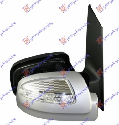 RETROVIZOR ELE.PM.SA GREJAC/MIGAVCEM (AS