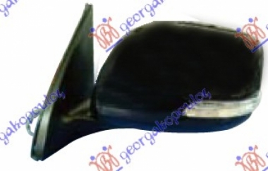 RETROVIZOR ELE.PREK.PM(SA MIGAVCEM) (KON