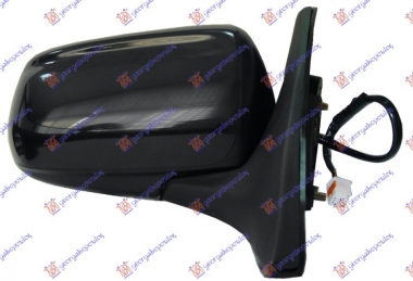 RETROVIZOR ELE.SA GREJACEM PM A KVALITET