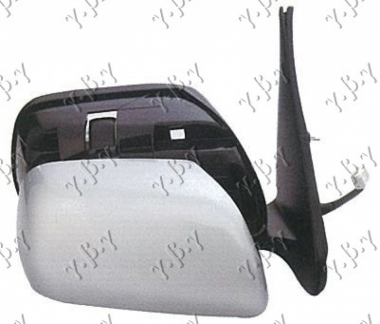 RETROVIZOR ELE.SA GREJACEM PM A KVALITET