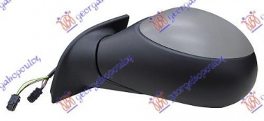 RETROVIZOR EL.GREJ.PREKL.PM. -09 (KONVEK