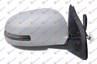 RETROVIZOR EL.GREJ.PREKL.(SA MIG) A KVAL