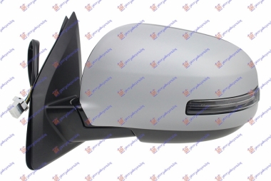 RETROVIZOR EL.GREJ.PREKL.(SA MIG) A KVAL