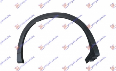 RUB NA ZADNJEM BLATOBRANU