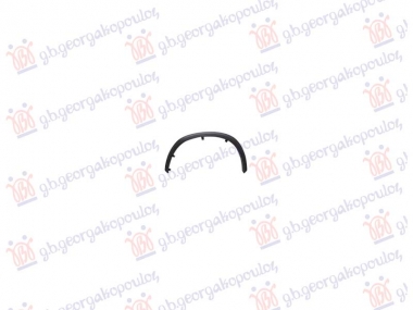 RUB PLASTICNI PREDNJEG BLATOBRANA