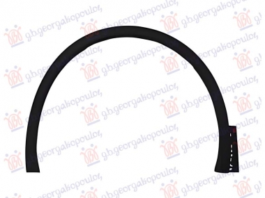 RUB PLASTICNI PREDNJEG BLATOBRANA (R-LINE)