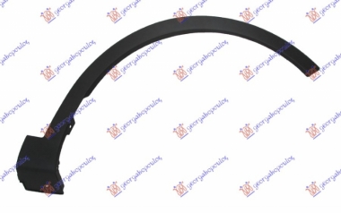 RUB PLASTICNI PREDNJEG BRANIKA