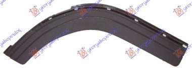 RUB PLASTICNI PREDNJIH VRATA