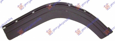 RUB PLASTICNI PREDNJIH VRATA