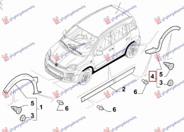 RUB PLASTICNI ZADNJEG BLATOBRANA (4X4/TREKKING) (O)