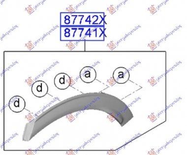 RUB PLASTICNI ZADNJEG BLATOBRANA (O)