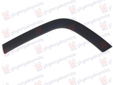 RUB PLASTICNI ZADNJEG BLATOBRANA (ZADNJI DEO)