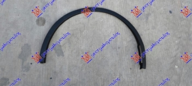 RUB PREDNJEG BLATOBRANA