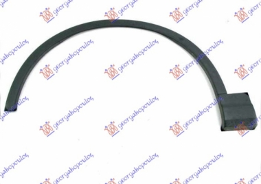 RUB PREDNJEG BLATOBRANA