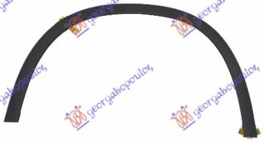 RUB PREDNJEG BLATOBRANA