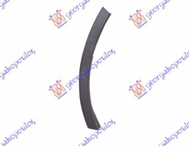 RUB PREDNJEG BRANIKA