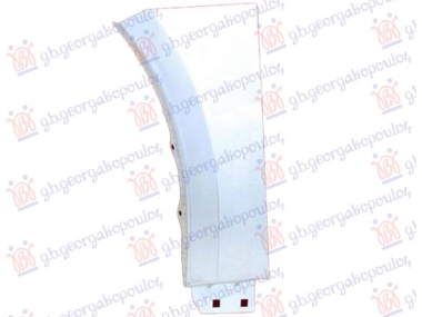 RUB PREDNJI (ZADNJI DEO)