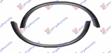 RUB ZADNJEG BLATOBRANA