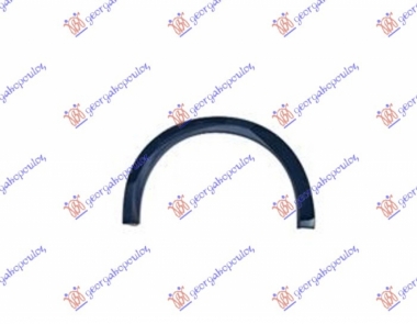 RUB ZADNJEG BLATOBRANA