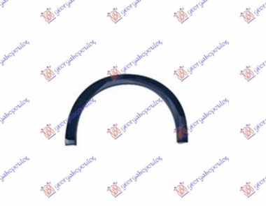 RUB ZADNJEG BLATOBRANA