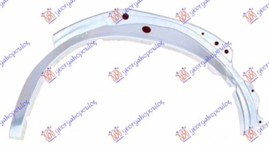 RUB ZADNJI UNUTRASNJI METAL