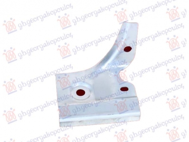 SAJTNA UNUTRASNJA DONJA (ZADNJI DEO)