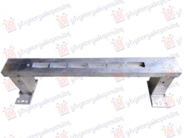 SINA PREDNJEG BRANIKA