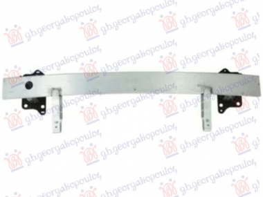 SINA PREDNJEG BRANIKA