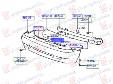 SINA PREDNJEG BRANIKA GORNJI DEO (O)