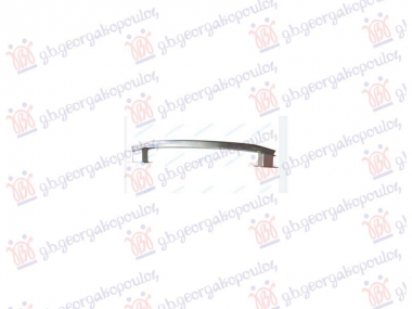 SINA ZADNJEG BRANIKA ALUMINIJUM