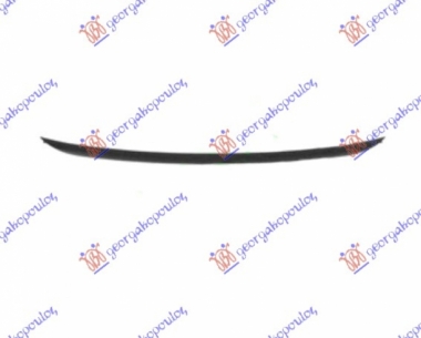 SPOJLER PREDNJEG BRANIKA 03-