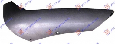 SPOJLER PREDNJEG BRANIKA