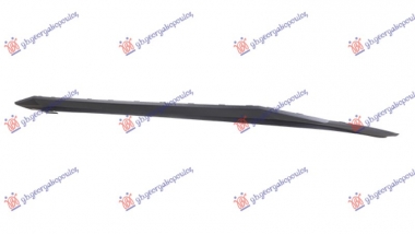 SPOJLER PREDNJEG BRANIKA