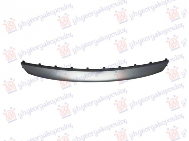 SPOJLER PREDNJEG BRANIKA