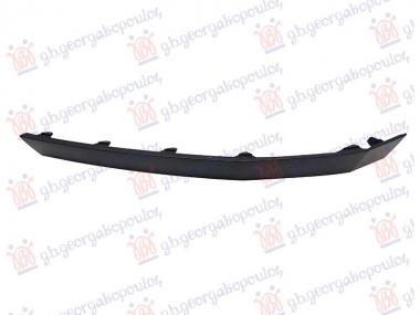 SPOJLER PREDNJEG BRANIKA