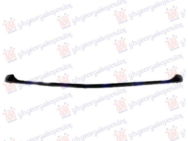 SPOJLER PREDNJEG BRANIKA