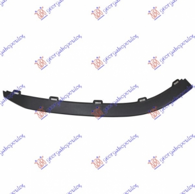 SPOJLER PREDNJEG BRANIKA Gti