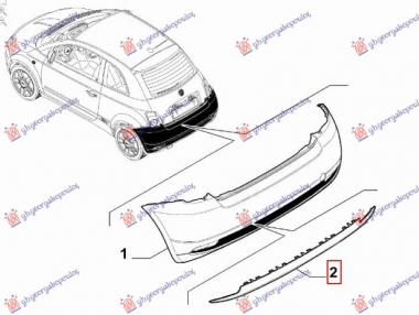 SPOJLER ZADNJEG BRANIKA