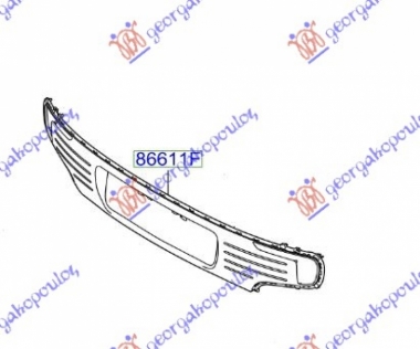 SPOJLER ZADNJEG BRANIKA (O)