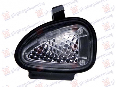 SVETLO U RETROVIZORU