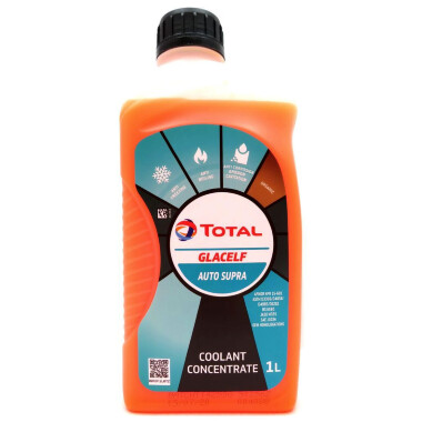 Антифриз total g12