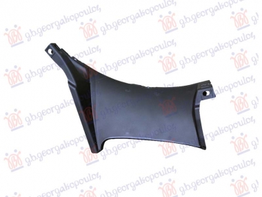 USMERIVAC VAZDUHA BLATOBRANA