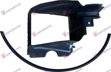 USMERIVAC VAZDUHA INTERKULERA SPOLJASNJI